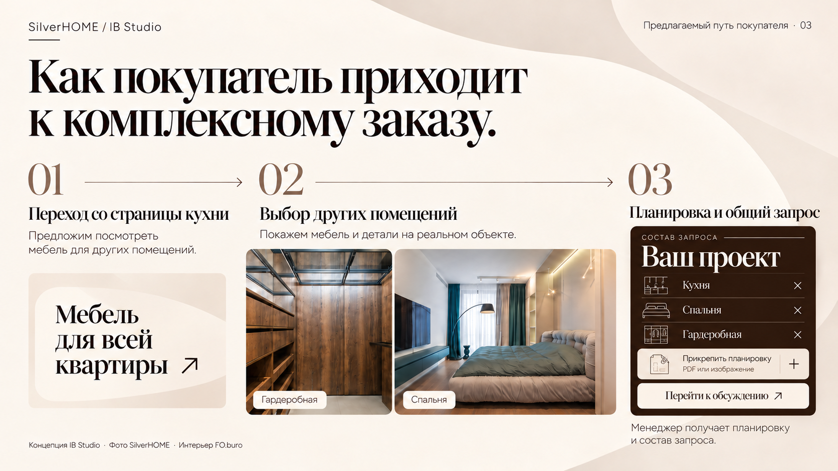 Переход со страницы кухни, просмотр других помещений, планировка и общий запрос